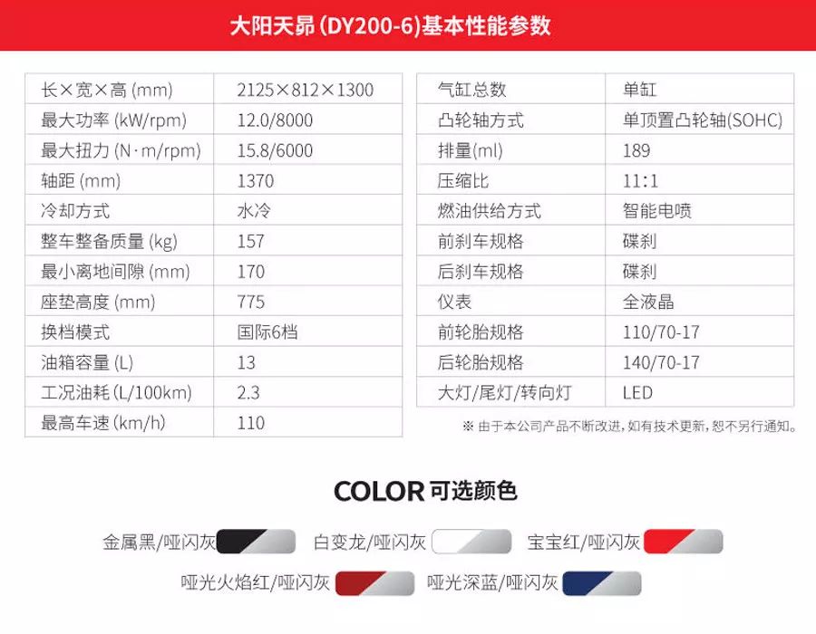 大阳天昴200什么配置,大阳天昴200复古深度评测