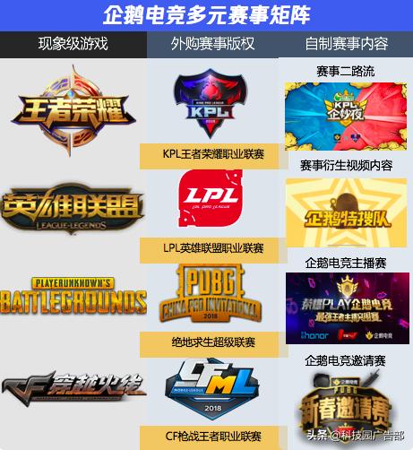 3c家电行业趋势,3c数码618活动怎么布局