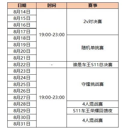 QQ飞车年中车王带货节来袭！月光女神和圣光使者首次开放直购