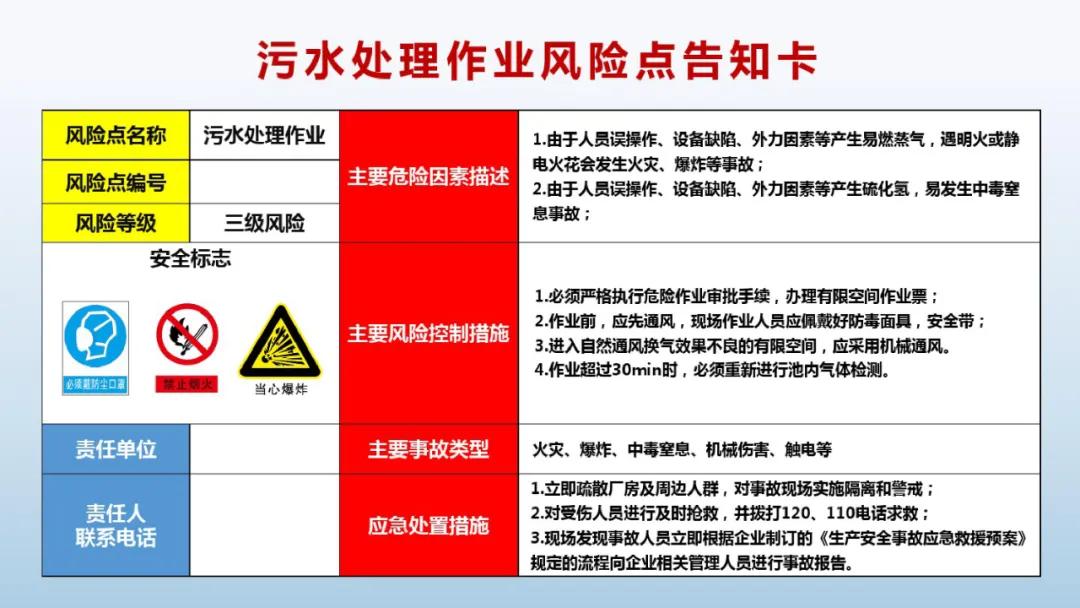 安全标志常见的八种,最新安全标志使用原则与要求