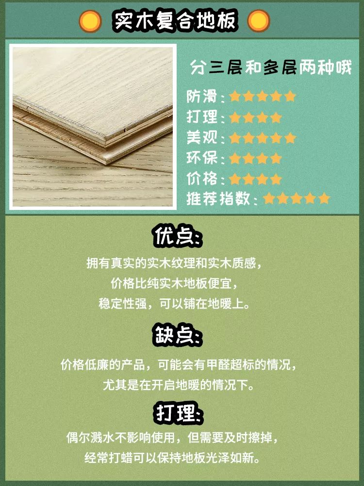 家里铺了地板,铺圆盘地板后悔了