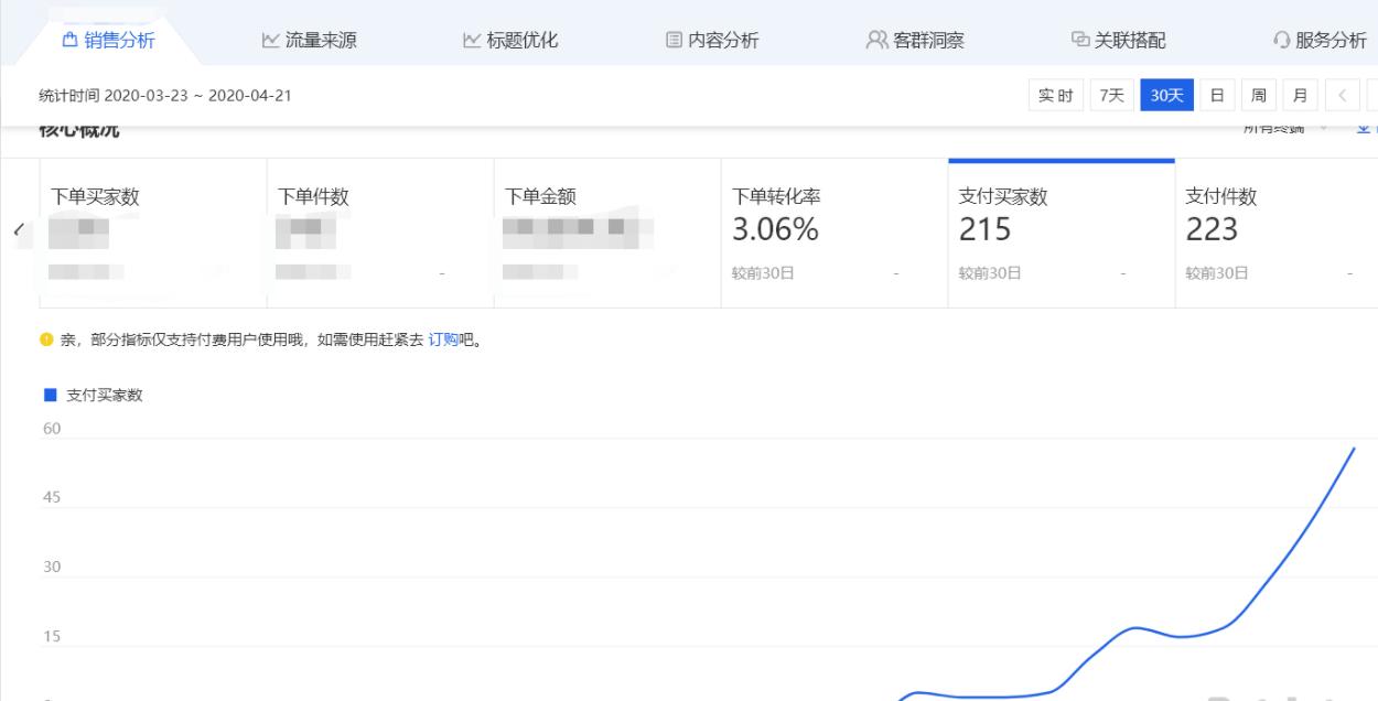 六分钟玩转搜索流量,引爆搜索流量三步轻松搞定