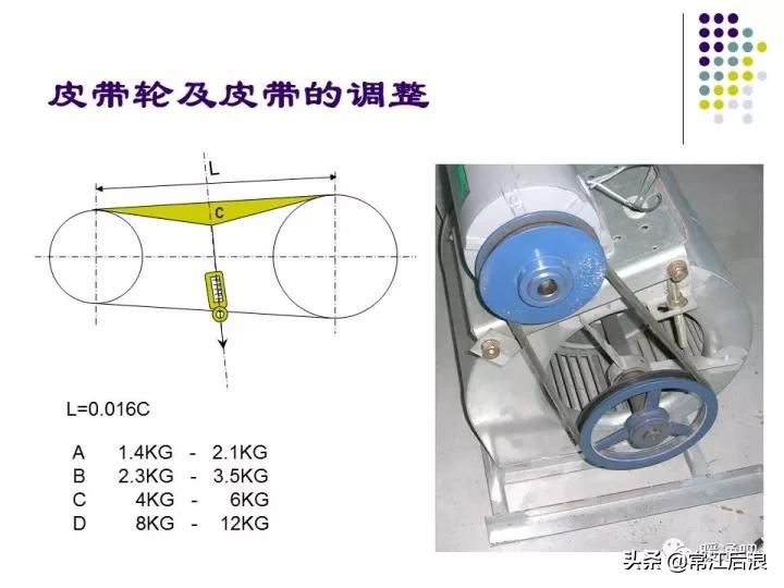 中央空调弧形风管制作全过程,中央空调通风风道设计