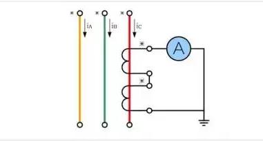 不完全星形电流互感器原理接线图,消防电流互感器原理接线图
