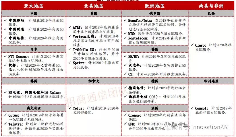 2019CES黑科技盛典与科技趋势分析IKM独家观展攻略