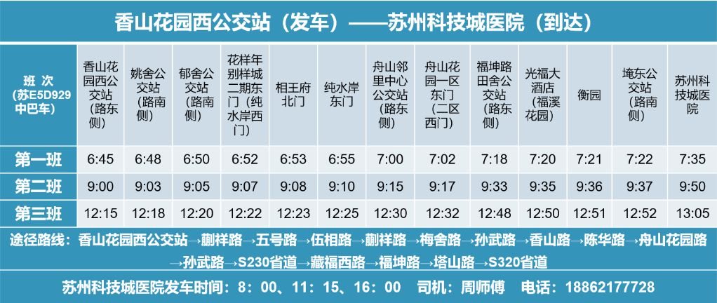南方医科大学口腔医院专家挂号,南方医科大学口腔医院医生