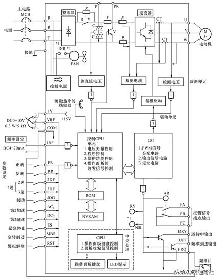 变频器e-10是什么故障,安川变频器故障代码对照表