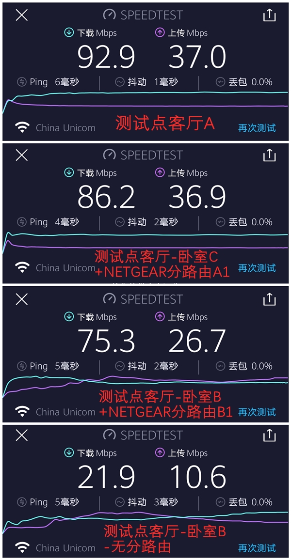 缃戜欢mk63ax5400,缇庡浗缃戜欢mk63鍗冨厗瀹藉甫娴嬭瘎