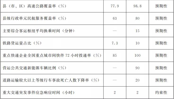 甘肃省政府发布重要通知,甘肃省国务院最新通知