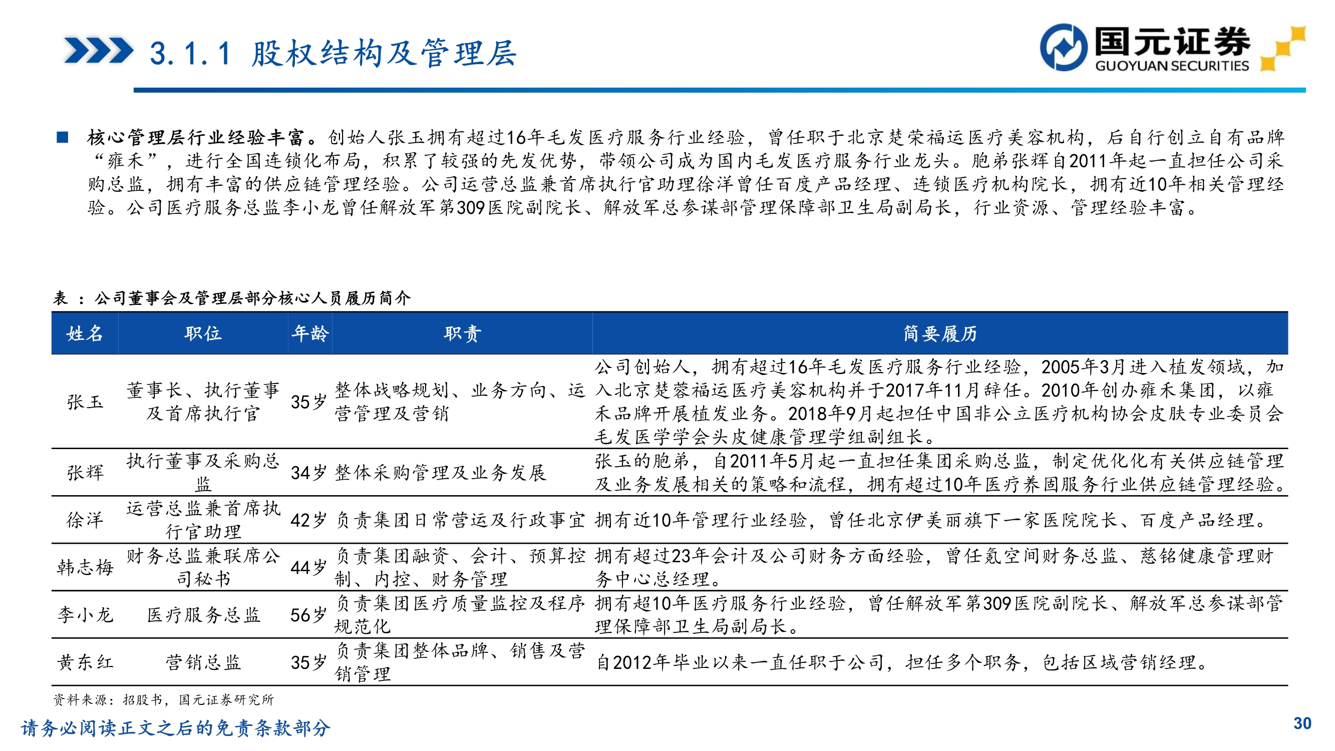 植发推荐雍禾医疗植发前后对比,贵阳丽都植发和雍禾植发哪家好