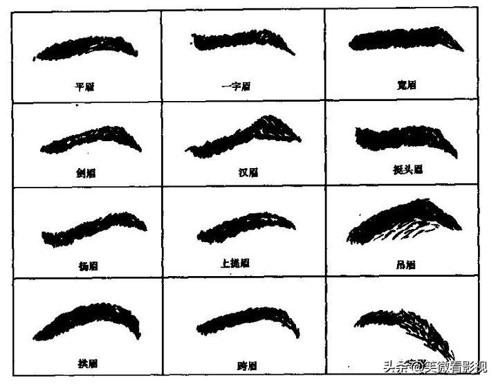 男士要不要画眉,男士去哪里画眉毛