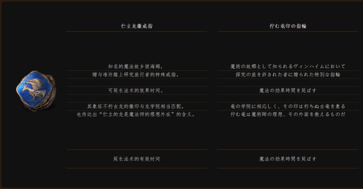 黑暗之魂重要人物详解,黑暗之魂洛斯里克下水道