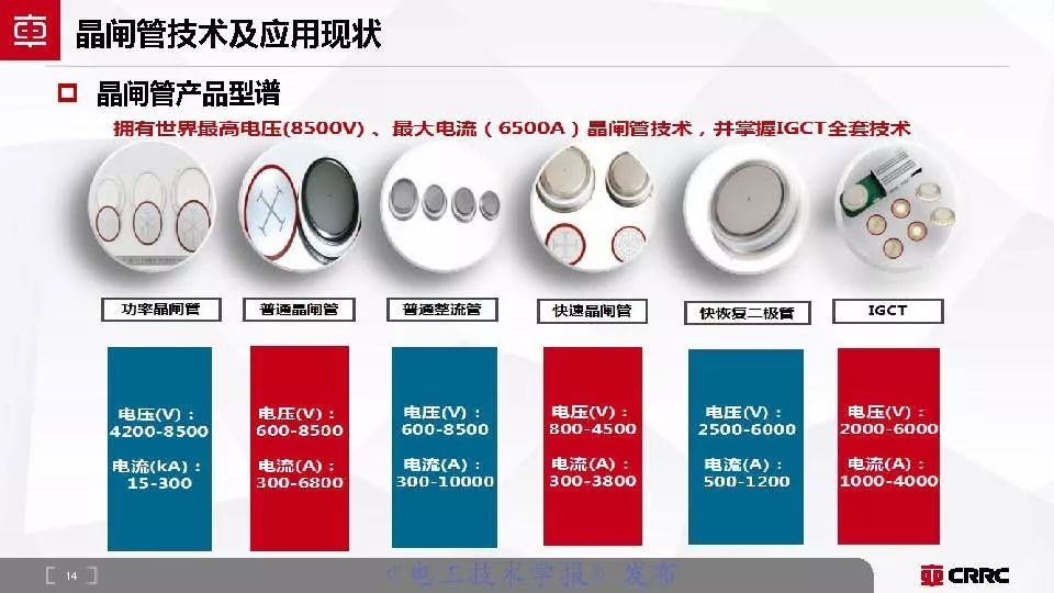 株洲中车时代电气大功率半导体,中车时代功率半导体核心元器件