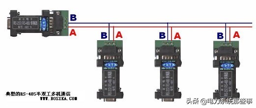 什么是rs485模块,什么是rs485rs232