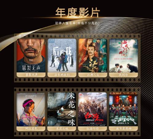 中国导演优秀电影,2018中国导演协会表彰完整版