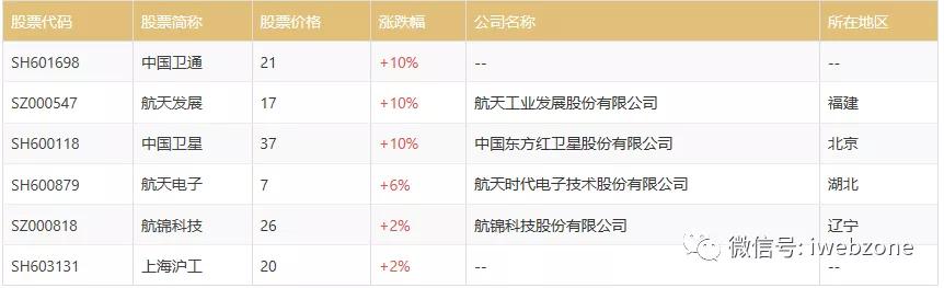 上涨潜力最大的算力概念股,上涨动力的指标