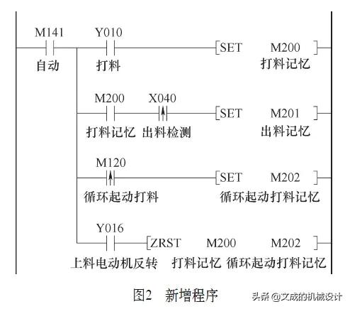 1050无心磨床卸砂轮方法,无心磨床砂轮常见故障