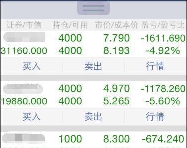 怎么面对股市中的亏损,如何准确处理股票亏损问题