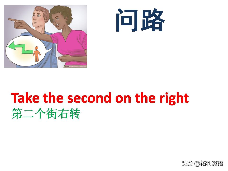 英语口语掌握这46句就够了,老外最常用英语口语1000句