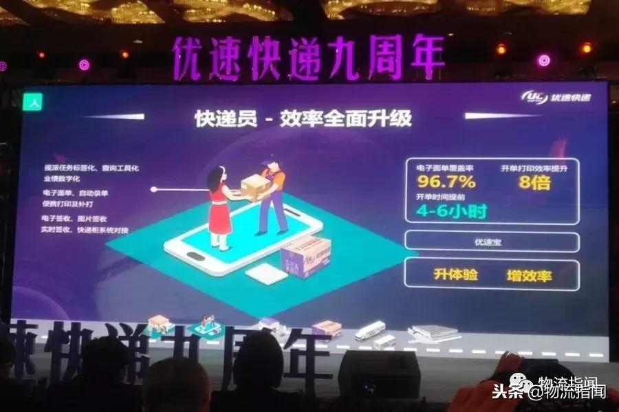 独家：2个月涨价12次，优速的底气在哪里？