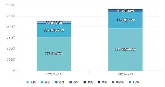 2021年互联网母婴市场分析报告,母婴新零售大数据分析