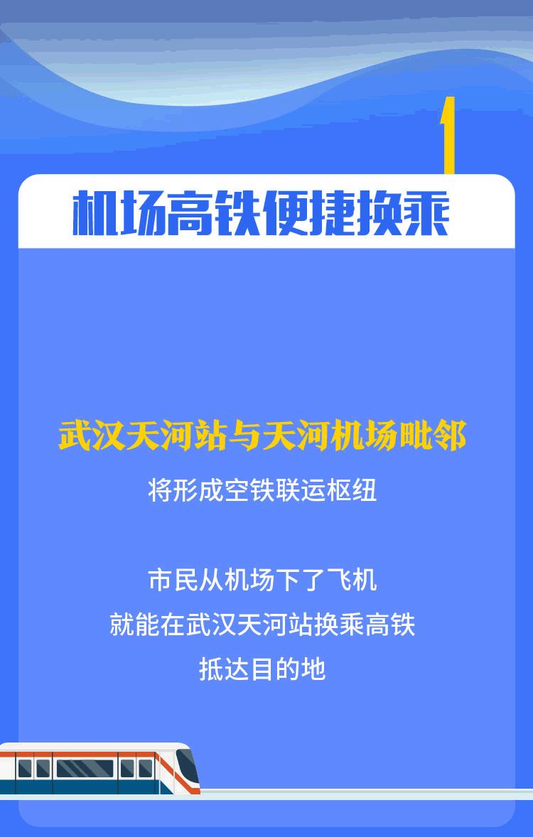 7800亿湖北省加快推进重大项目,2024年武汉市超级工程项目有哪些