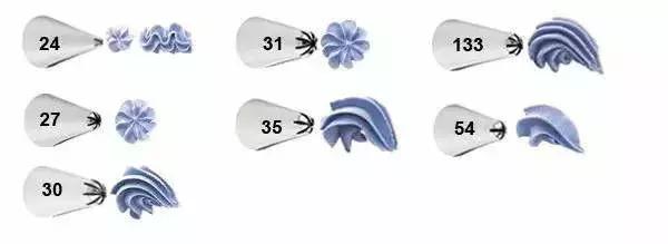 烘焙基础知识蛋糕的种类,烘焙裱花实用的裱花嘴