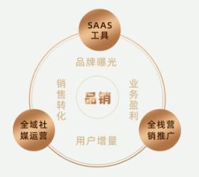 微动天下官网,微动天下优势有哪些