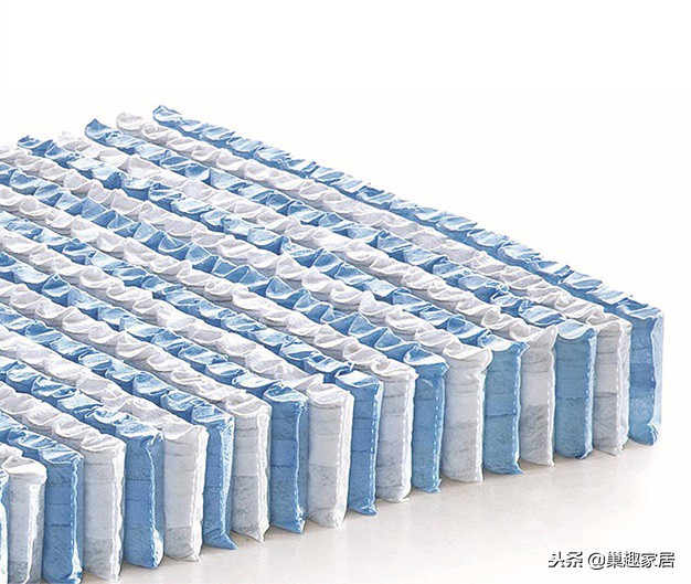 床垫只买对的不选贵的,不会选床垫