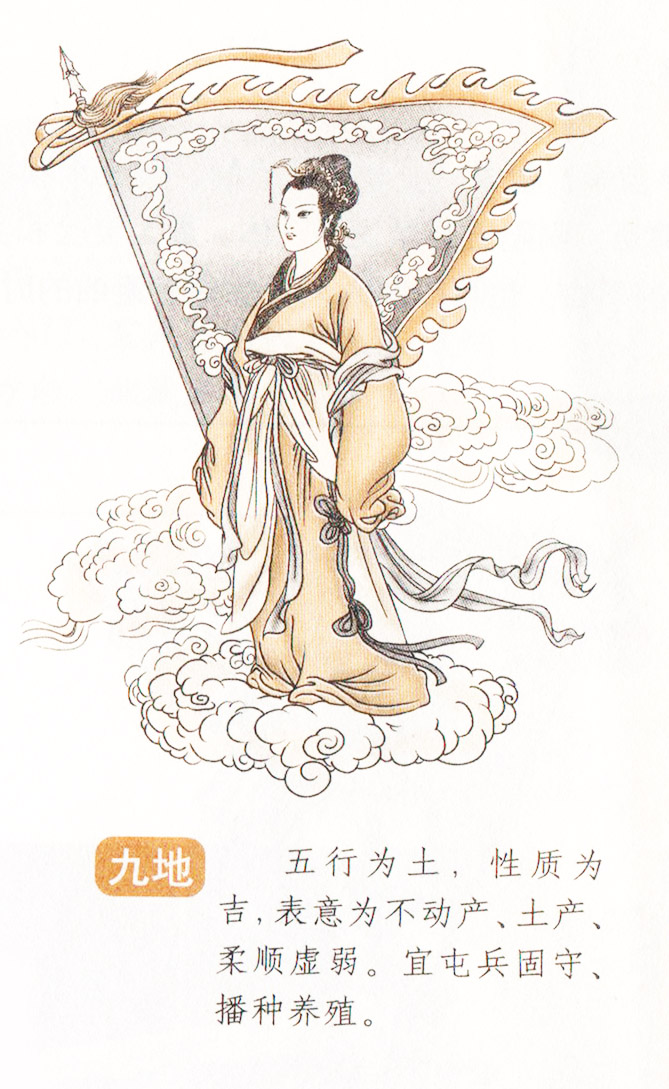 奇门遁甲八神掌图解,奇门遁甲十八盘