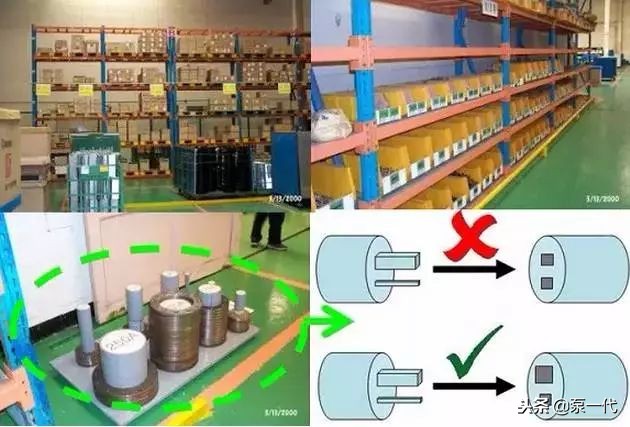 5s车间使用方法,5s车间有必要做吗