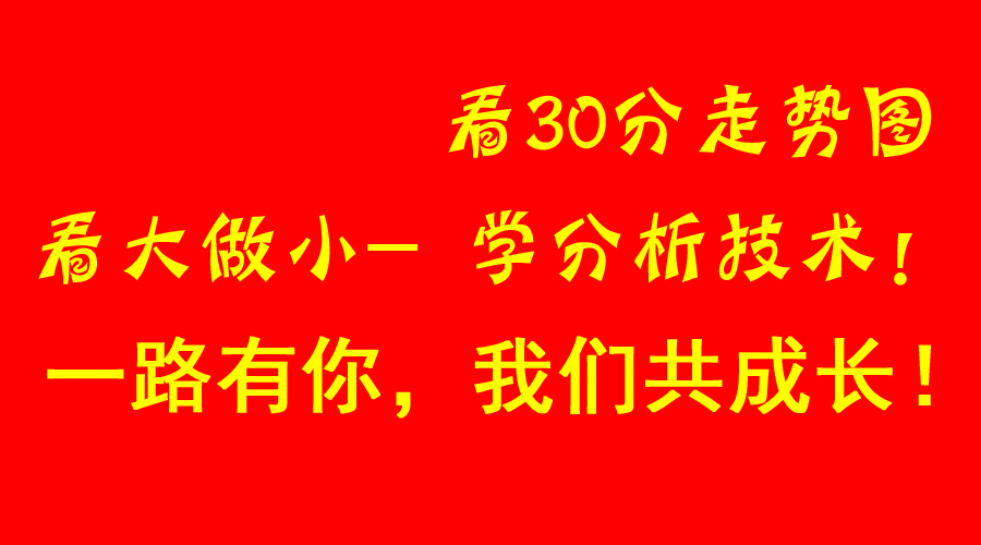 看股市行情图视频,股票k线图的走势分析预测