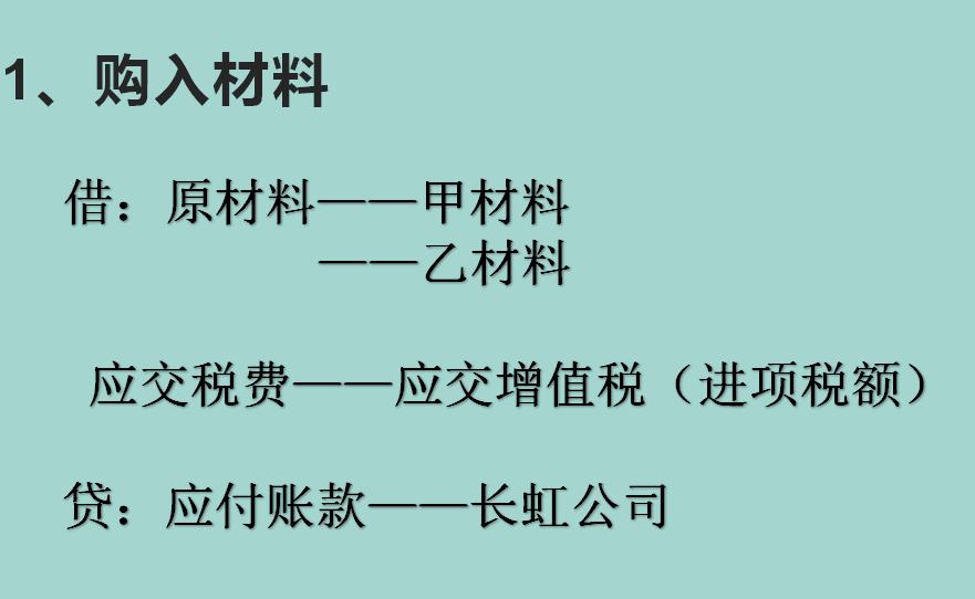 会计收账是做什么的,一般纳税人会计新手做会计分录