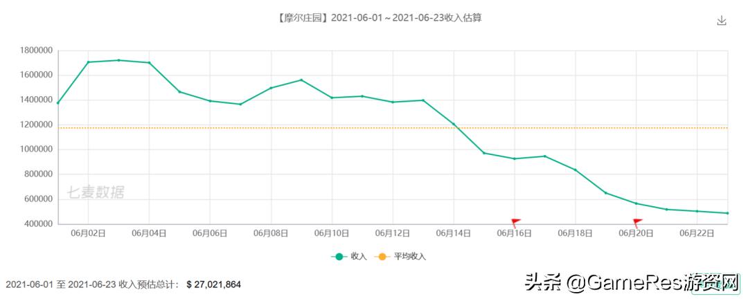 童年回忆ip,童年ip都有什么