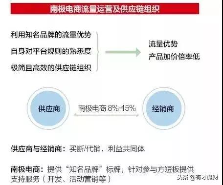 恒源祥保暖内衣是卖吊牌的吗,保暖内衣的标签是假的吗