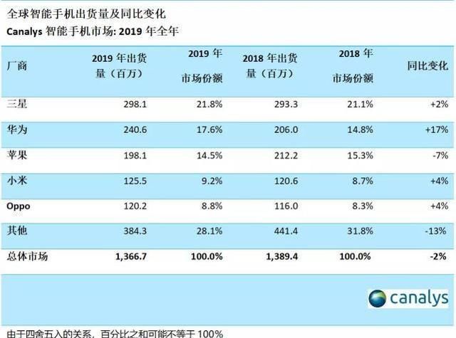 外国人眼中的稀奇国货,外国人眼中神一样存在的国货们