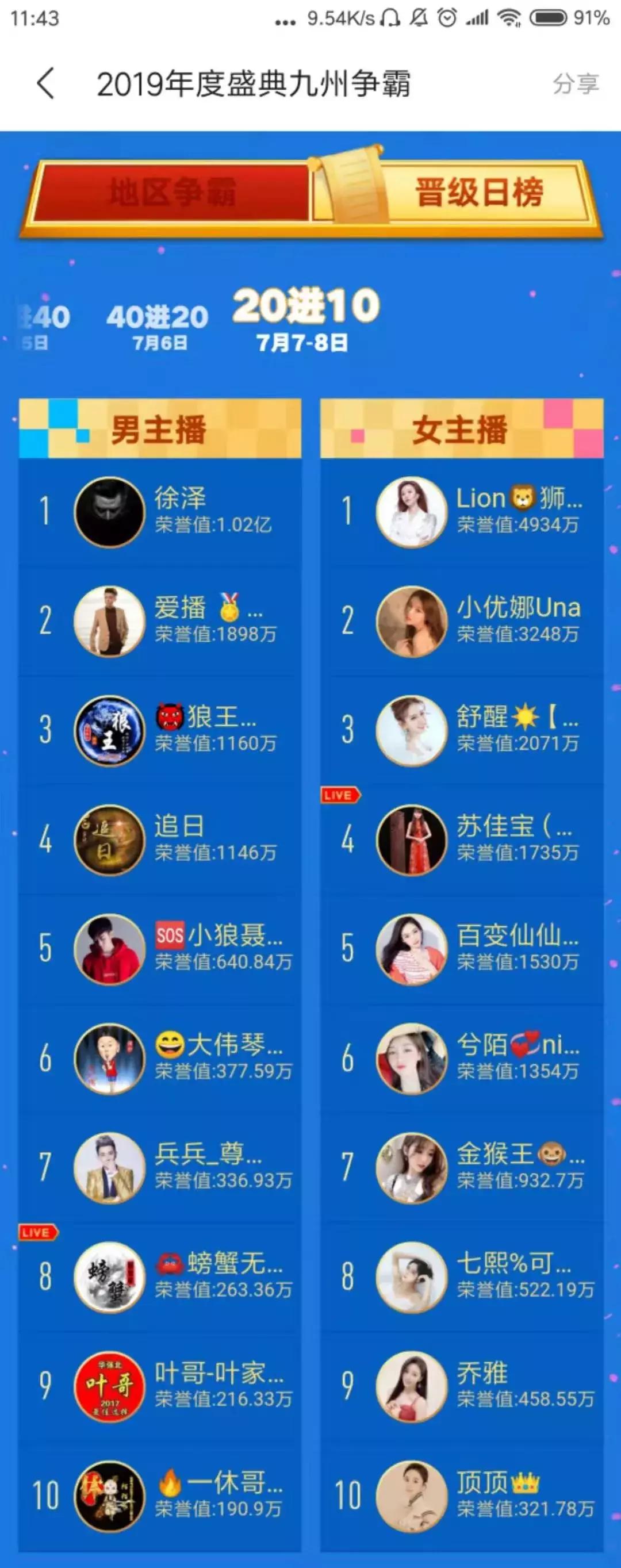 周榜身价多少亿,陌陌主播许泽一年赚多少钱