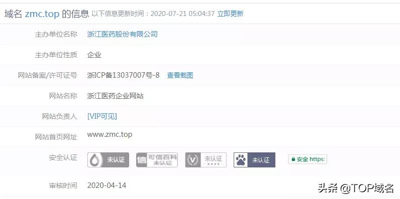 浙江医药上市股票,市值150亿的上市公司啥水平
