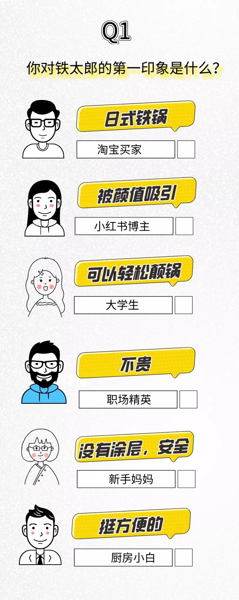 铁技日式铁锅测评,日本铁太郎铁锅测评