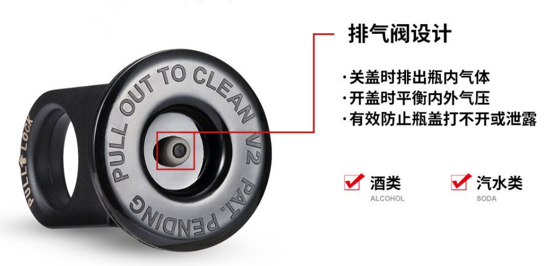 瓶盖拧不开怎么办保温杯,保温杯拧不开杯盖错位