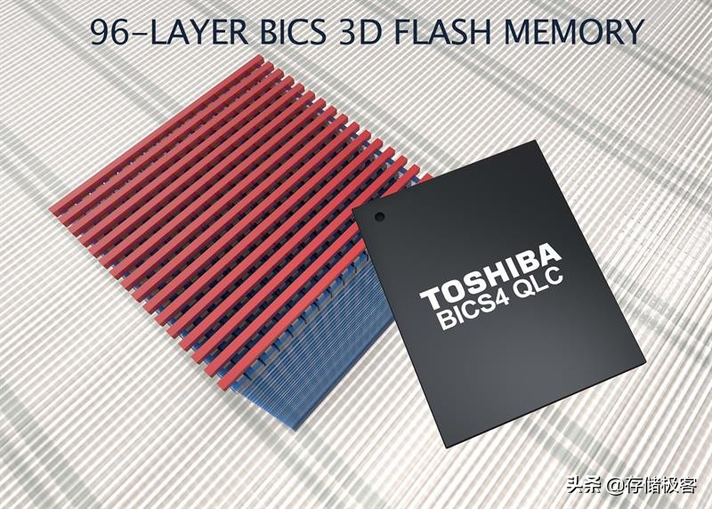 把手机闪存叫内存居然并没有错?历数各种类型的内存