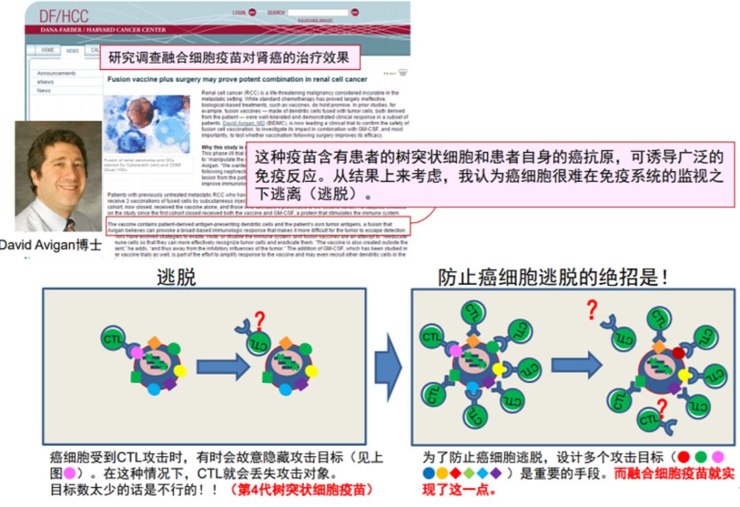 治癌症的最新突破,癌症最新技术突破是什么