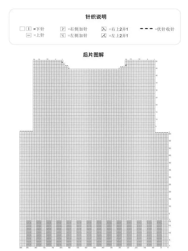 给宝宝织毛衣什么款式好看,宝宝毛衣编织款式0到3岁教程图解