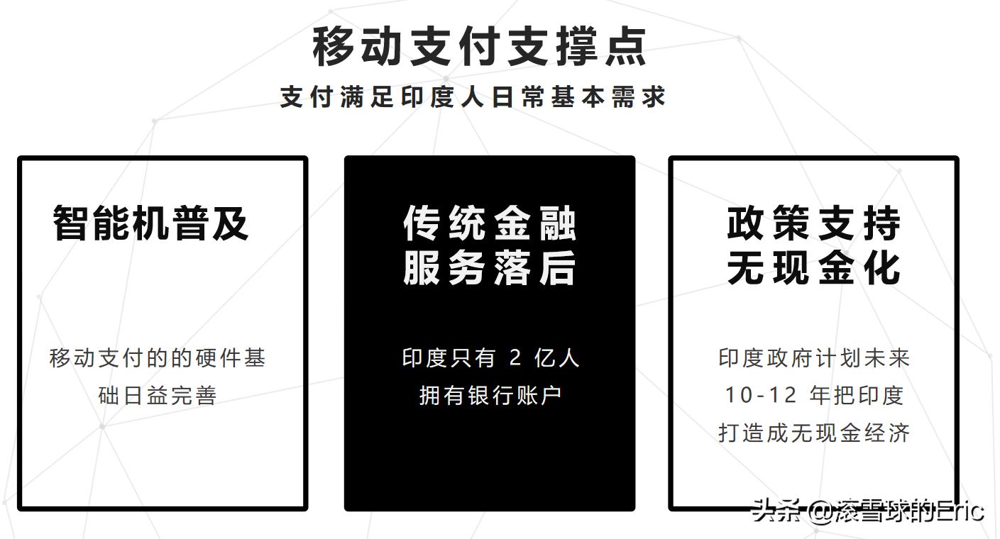 印度的互联网产品 (印度互联网app有哪些)