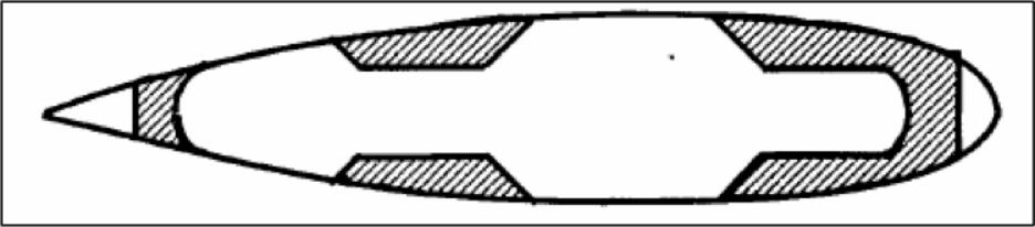 漫谈潜艇指挥塔,潜艇为什么要有指挥塔