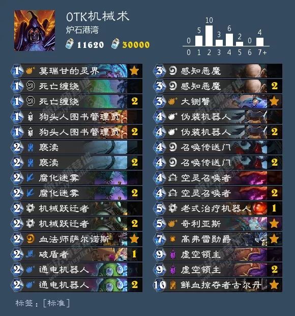 炉石最新狂野卡组排行,最近炉石狂野主流卡组