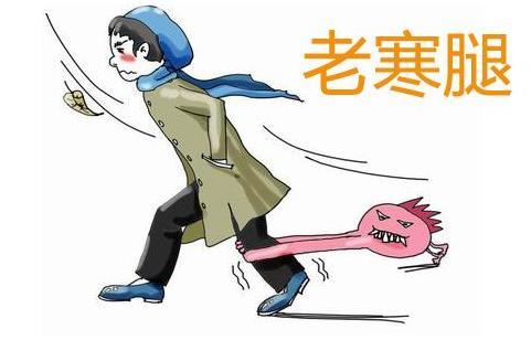 膝关节炎问诊,骨科医生谈膝关节