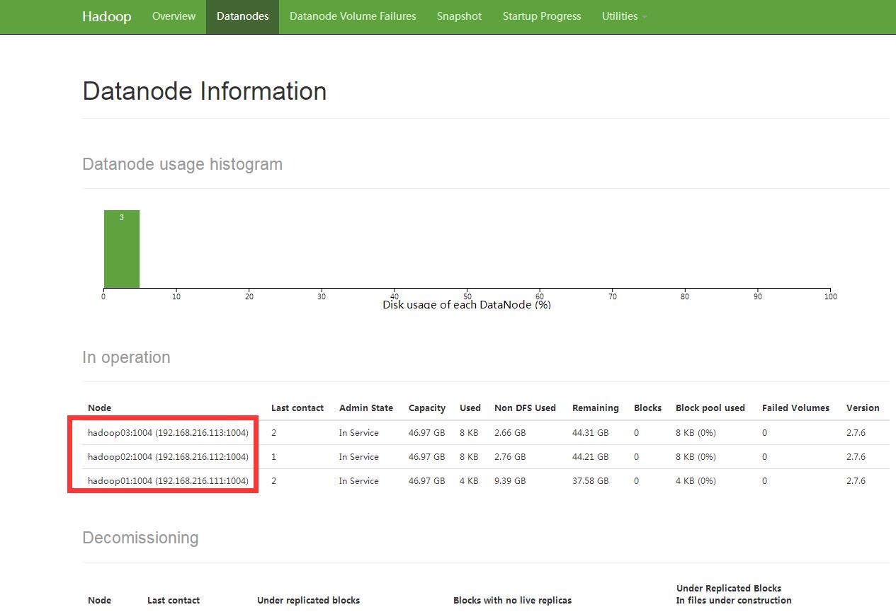hive参数设置白名单,hive-site配置