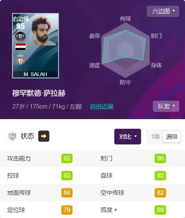 新手怎样快速刷技能点,边锋刷什么技能