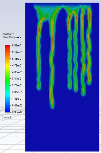 基于部分浸润效应的欧拉壁膜流动形态演变模拟仿真